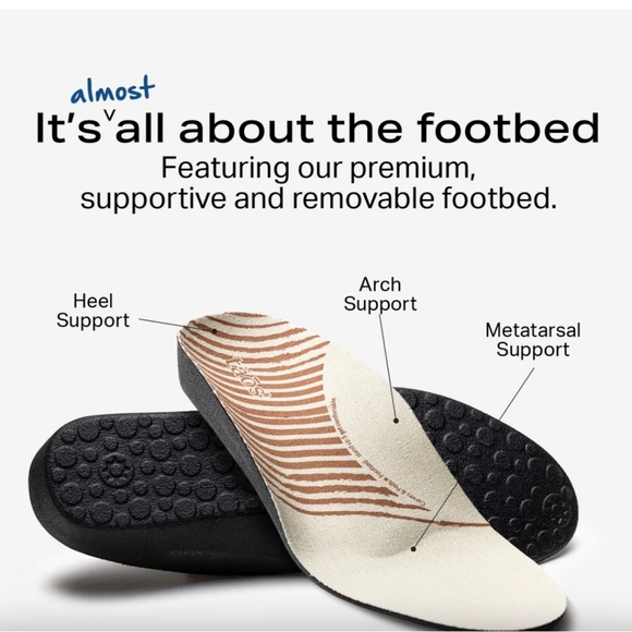 NWOB Taos Size 6 White Canvas Sneakers - Picture 6 of 6